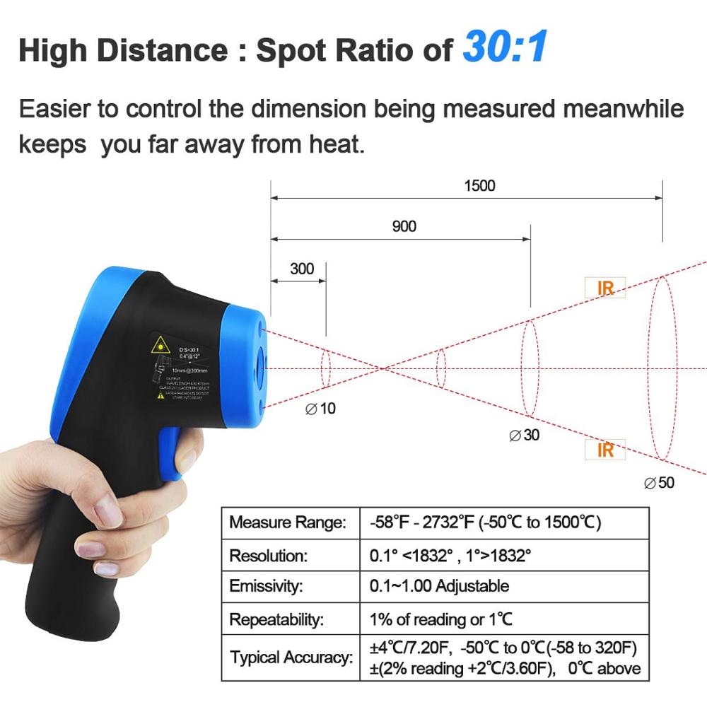 -50℃ to 1500℃ Laser Thermomete - Industrial Laser Temperature Gun review and price