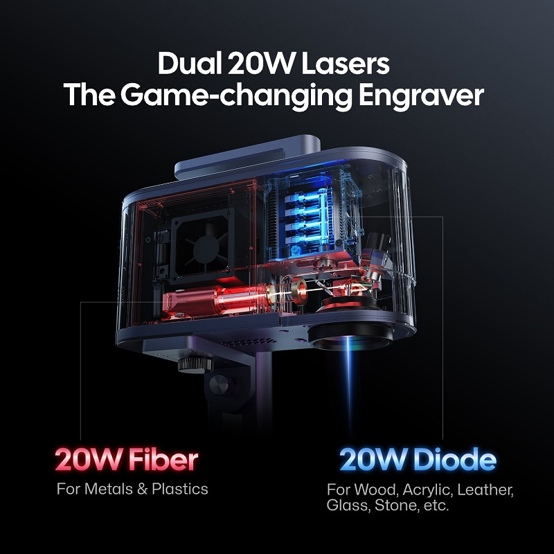 LaserPecker 20W Dual Laser Eng - Industrial Fiber Laser review and price