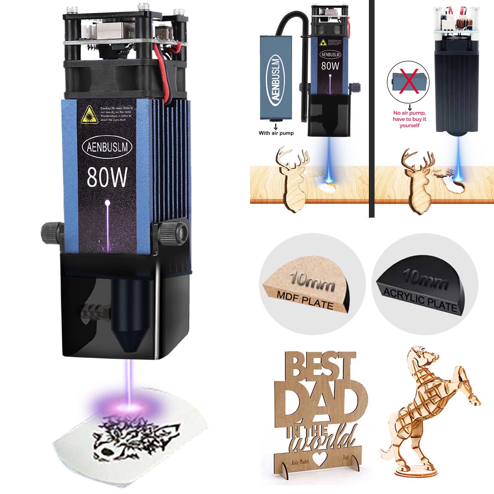 AENBUSLM 40W 80W Laser Cutting - Industrial Laser Solutions review and price