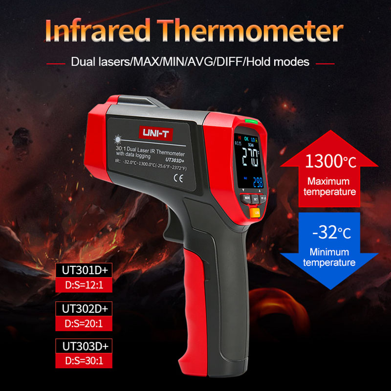 UNI-T Digital Infrared Thermom - Industrial Laser Temperature Gun review and price