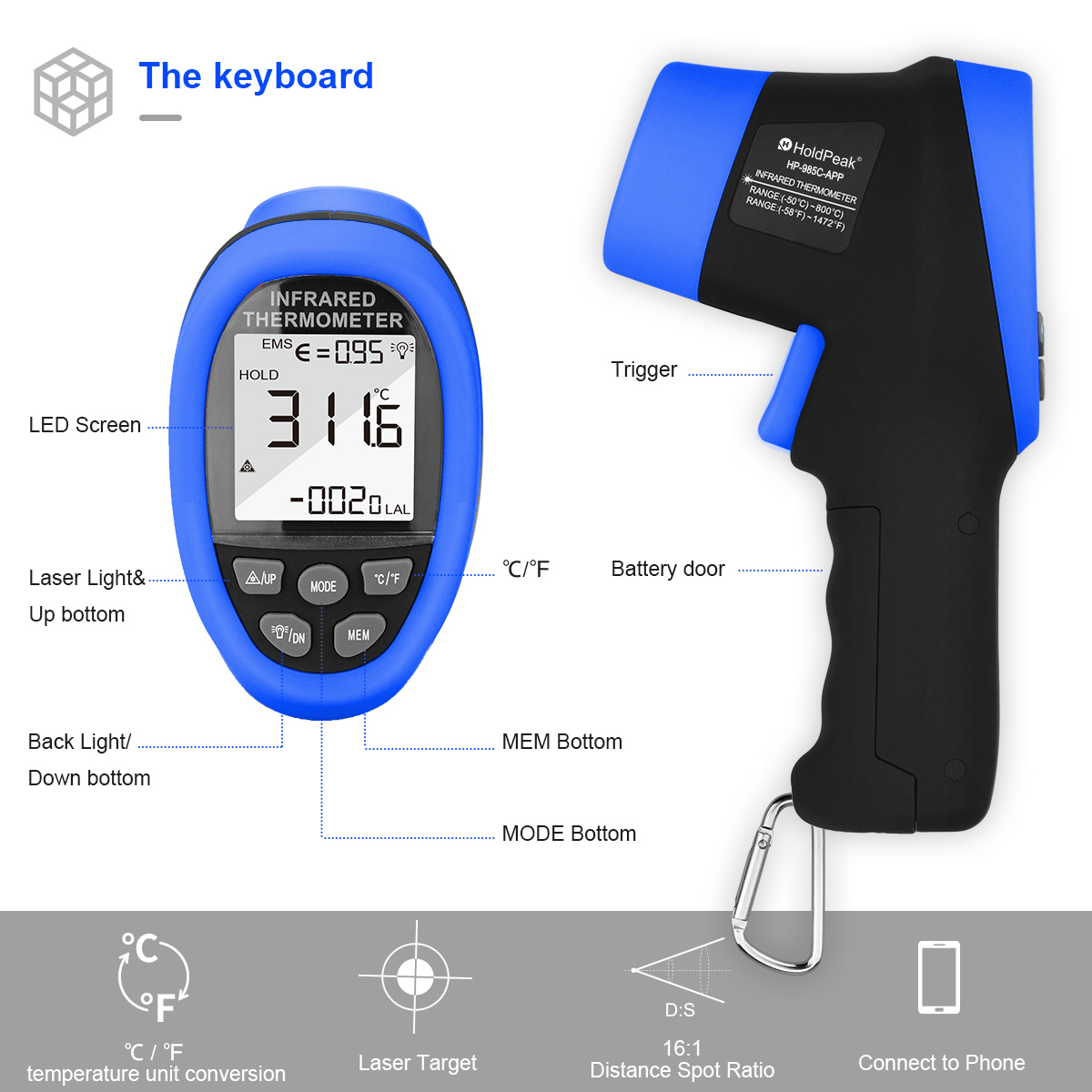 HoldPeak IR Thermometer Gun -5 - Industrial Laser Temperature Gun review and price