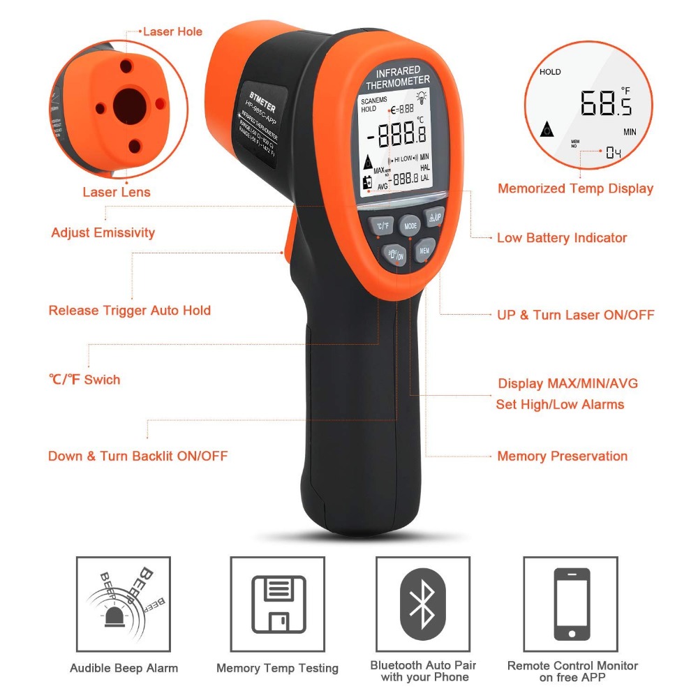BTMETER Digital Pyrometer Non- - Industrial Laser Temperature Gun review and price