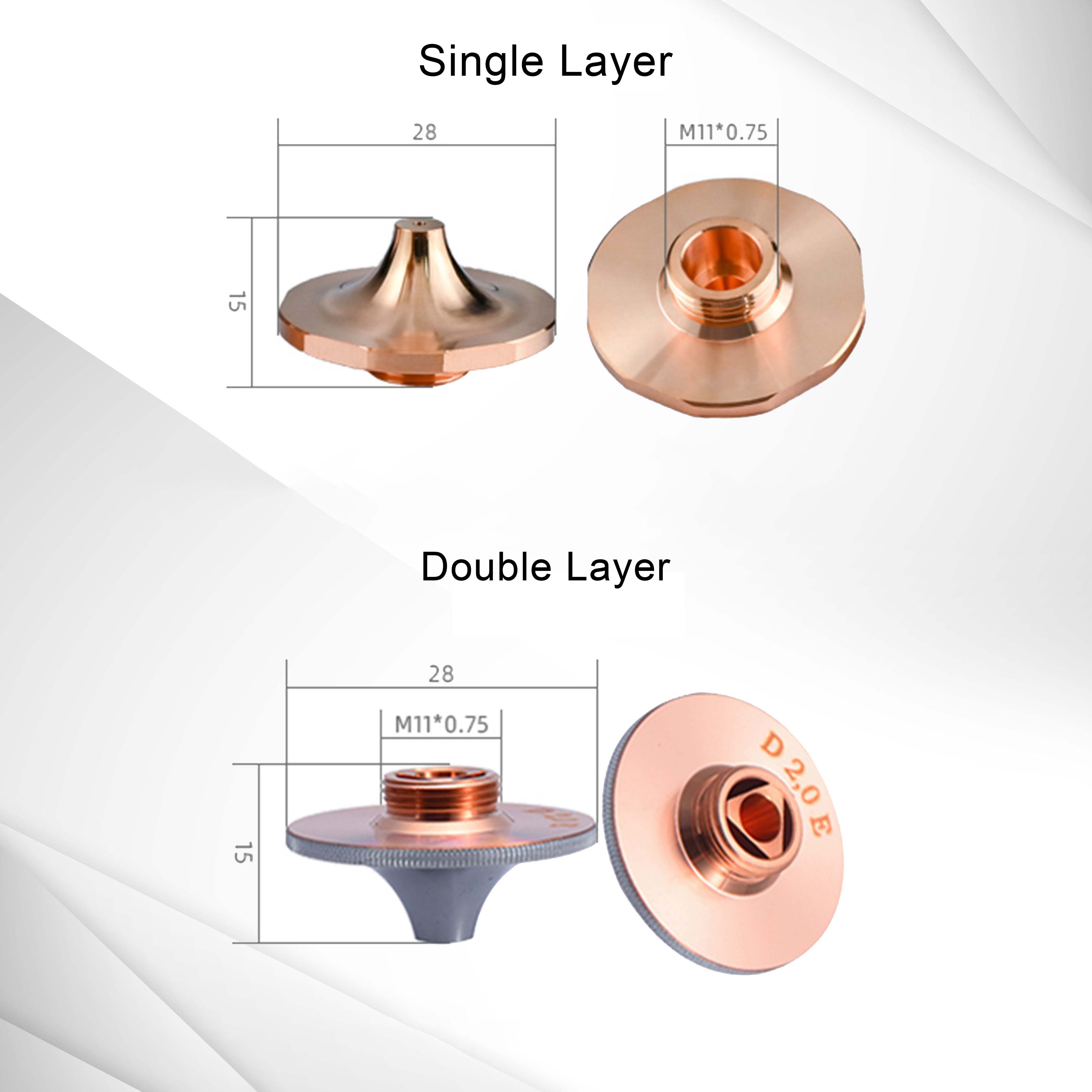 BOCI Original D28 M11 Laser Cu - Industrial Laser Solutions review and price